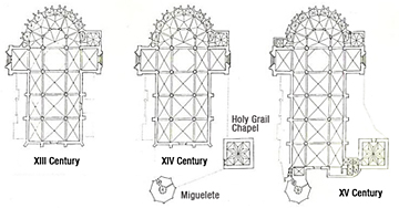 historia catedral valencia