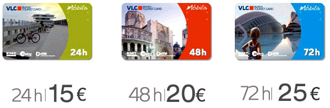 Tourist Card di Valencia